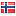 norstat.dk hosted country